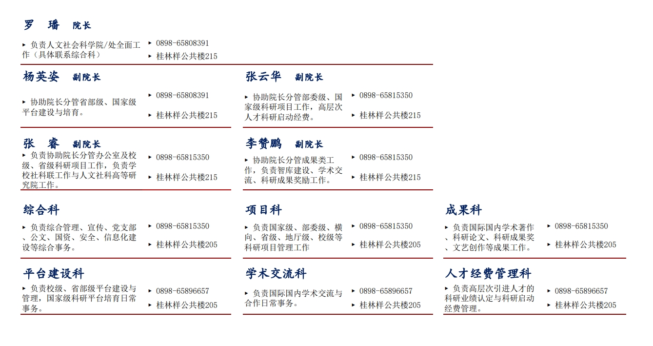 岗位分工