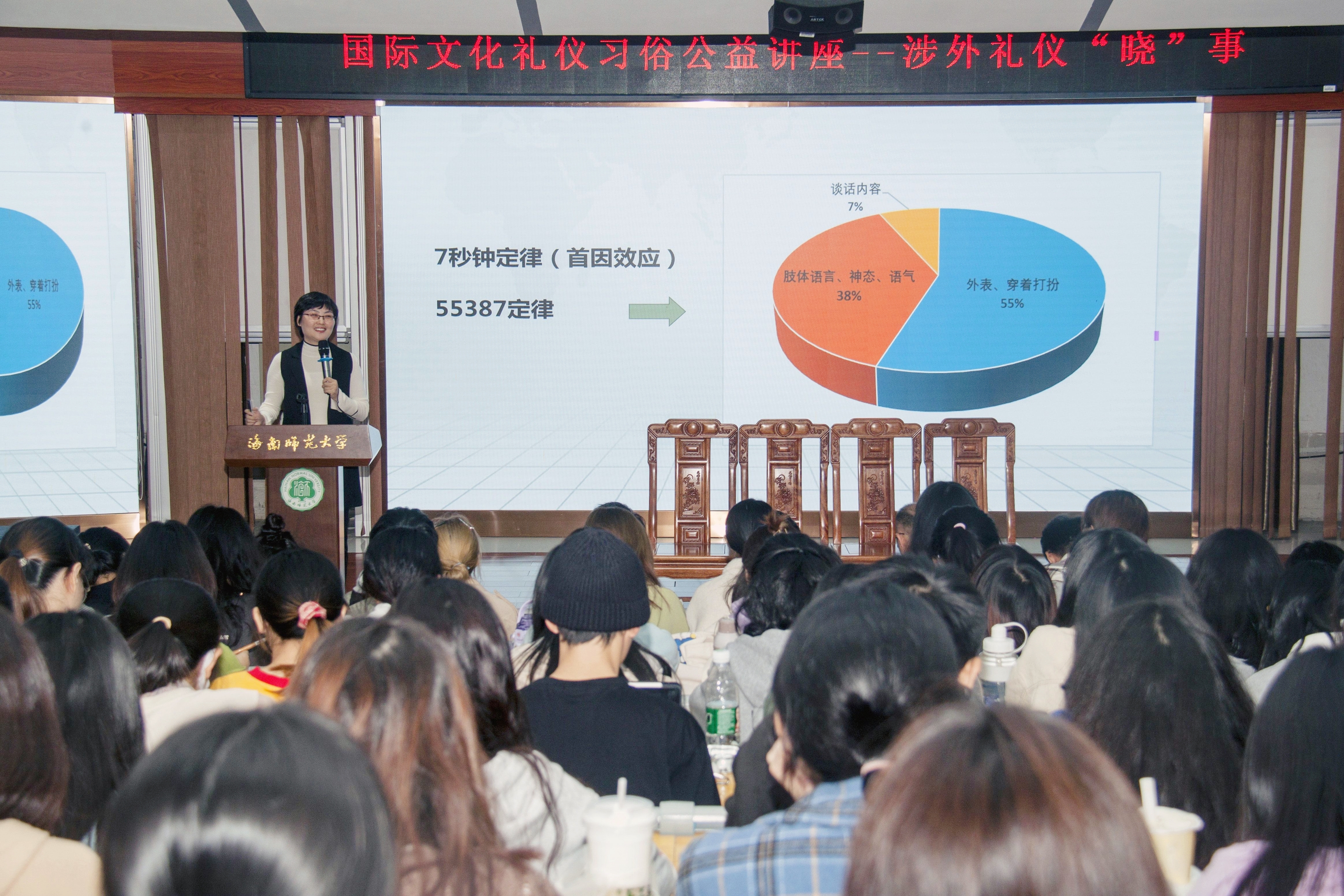 国际教育学院举办“国际文化礼仪习俗公益讲座”